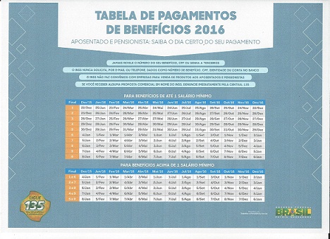 TABELA DE PAGAMENTOS DE BENEFÍCIOS 2016