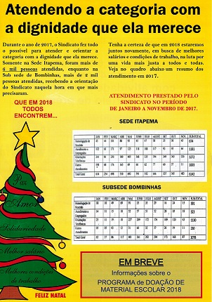 NOSSOS ATENDIMENTOS A CATEGORIA EM NOSSA SEDE DE ITAPEMA E SUB SEDE BOMBINHAS EM 2017